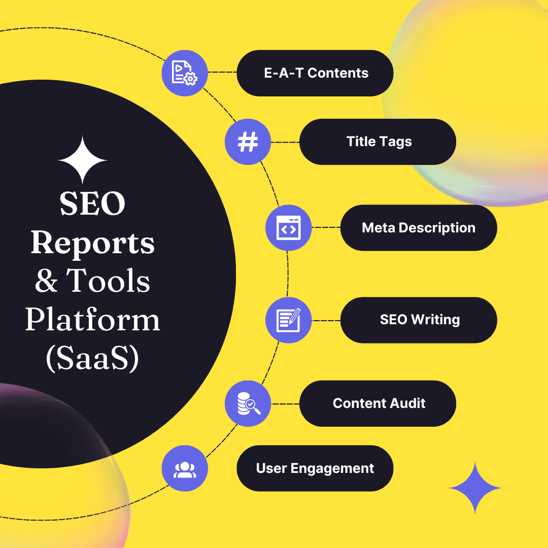 SEO Reports & Tools Platform (SaaS)