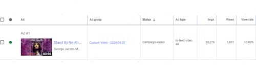 YT Views (Non Drop) photo review